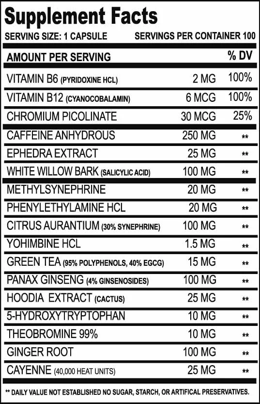 Clomapharma Methyldrene Amarillo 100 capsulas