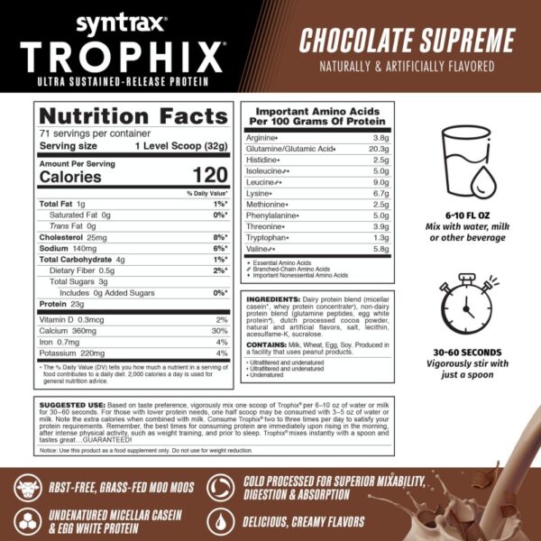Syntrax Trophix 75 servs 5 libras - Image 2