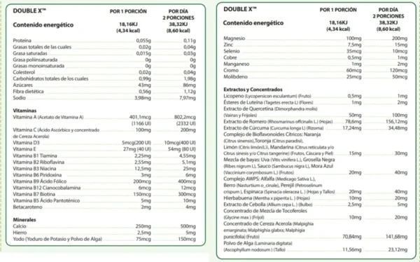 Nutrilite Double X Refill Vitaminas y Minerales 186 tabletas en 3 sobres - Image 3