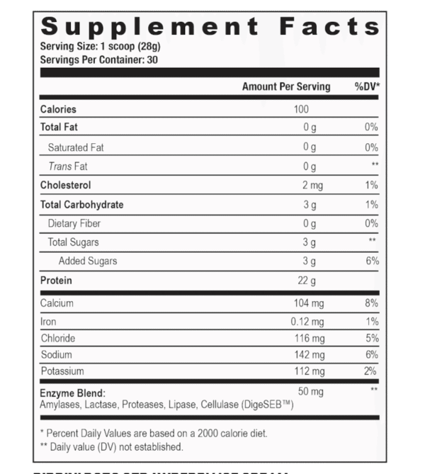Axe & Sledge 100% Whey Protein Isolated 870g 30 servicios Peanut Butter N'honey - Image 2