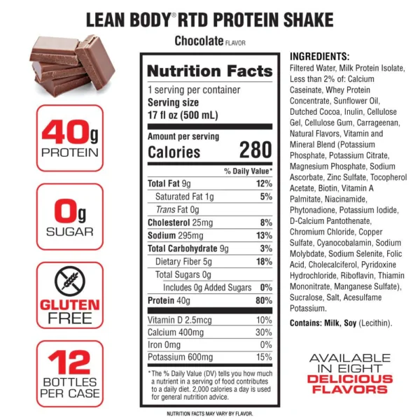 Labrada Lean Body Protein Shake Listo Para Beber 12 pack - Image 2